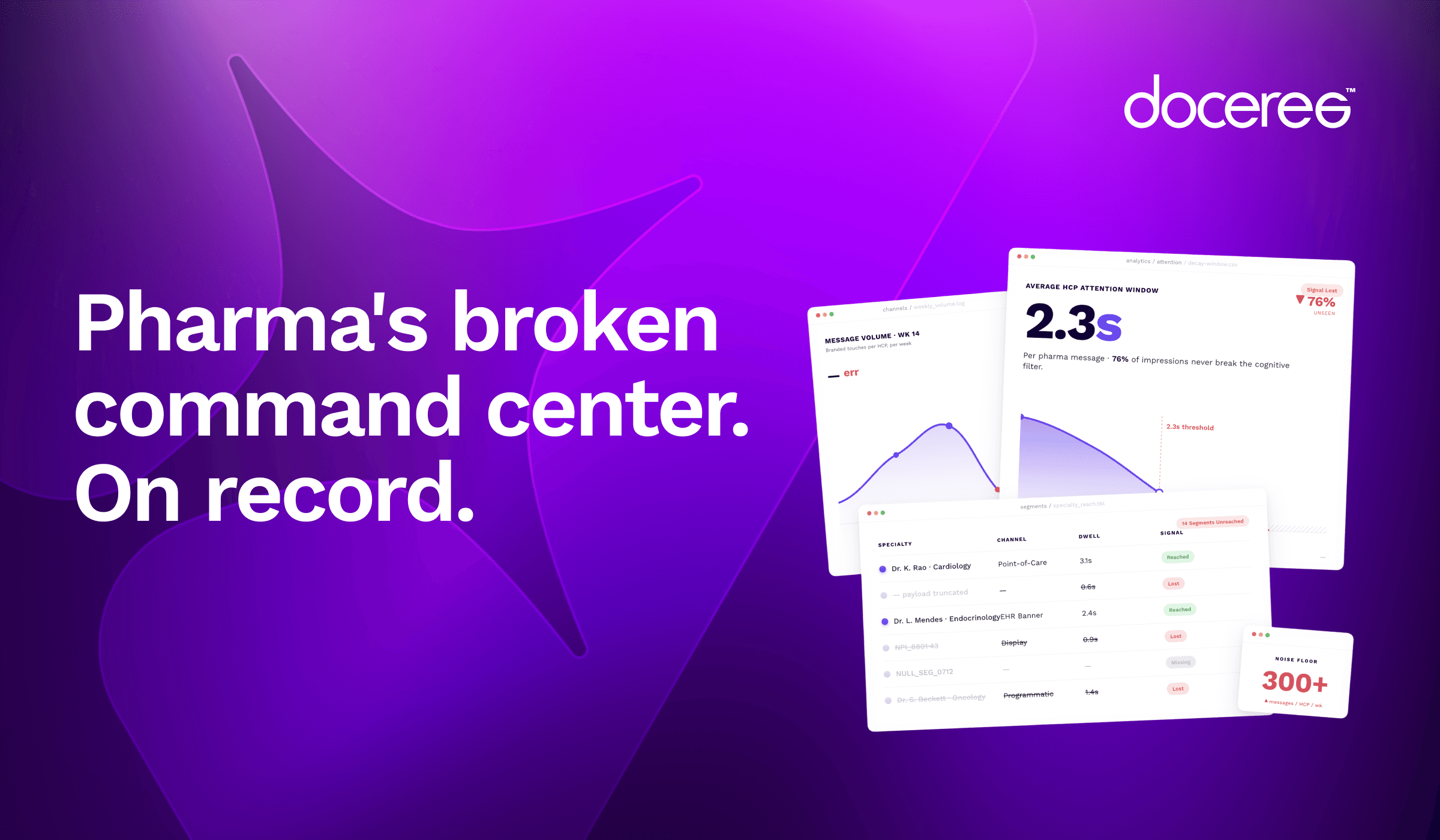 The Broken Command Center - what senior pharma brand leaders told us