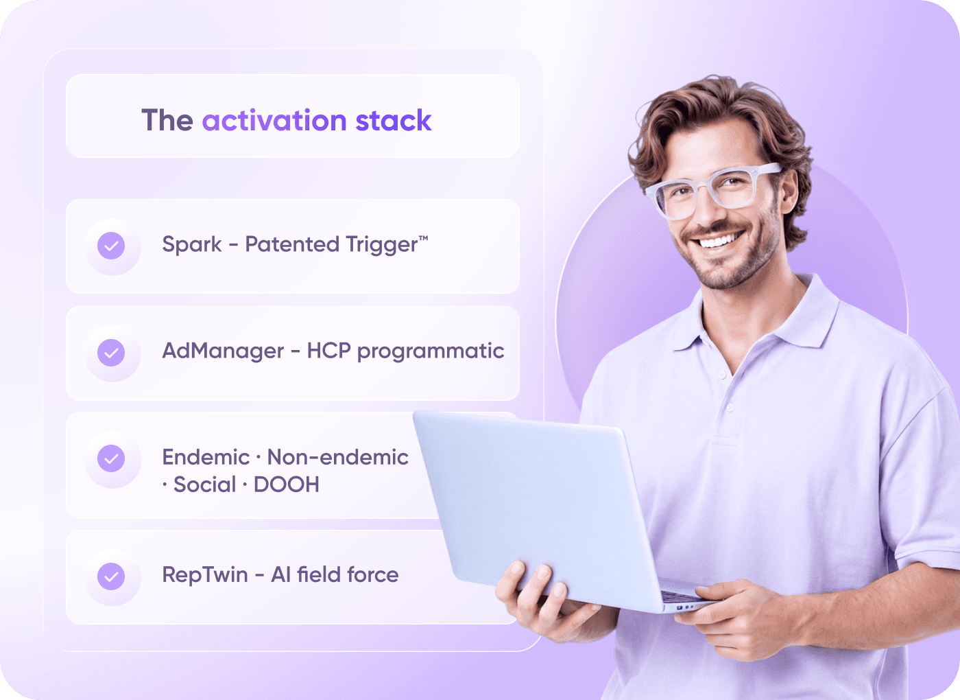 The activation stack layer card