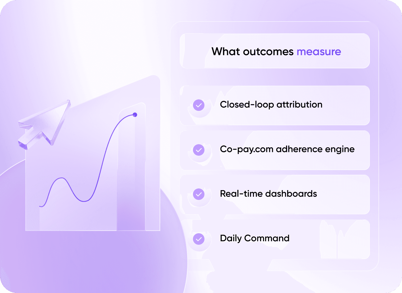 What outcomes measure layer card