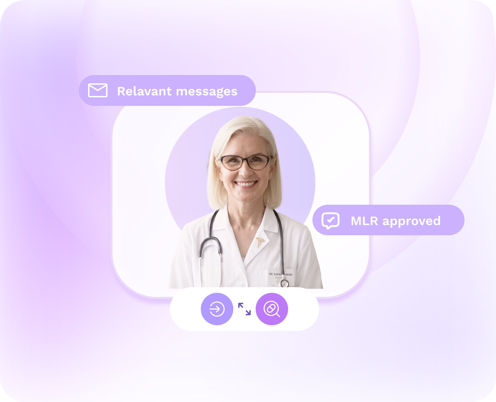 Illustration of MLR-approved content and dynamic message selection across clinical moments.